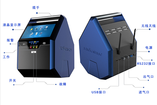 便攜五合一氣體檢測(cè)儀尺寸圖