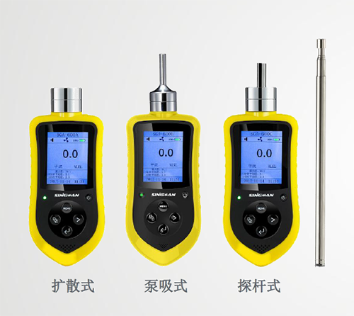 便攜式揮發(fā)性有機化合物氣體檢測儀