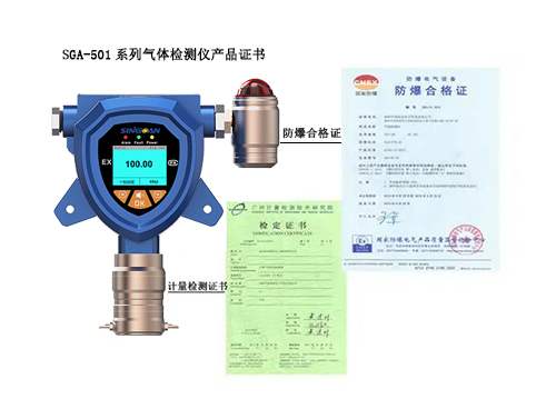 二氧化硫濃度報警器