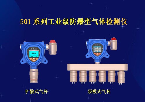 固定式多合一有毒氣體檢測(cè)儀