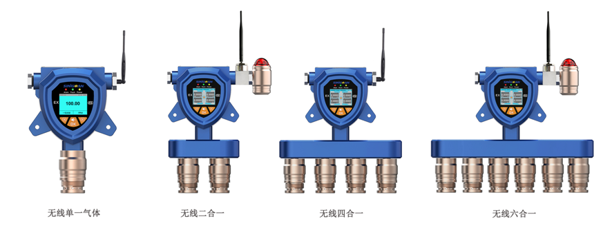 無線固定式復合型乙酸氣體檢測儀